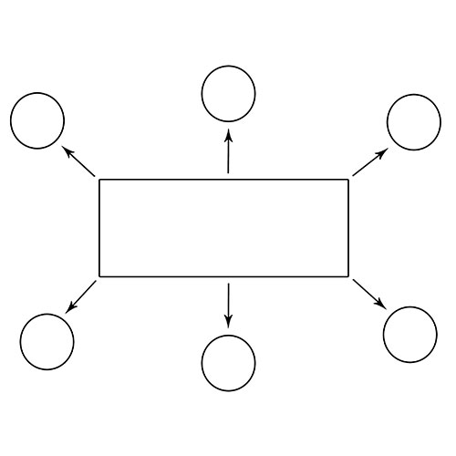 Problem-SCIVING